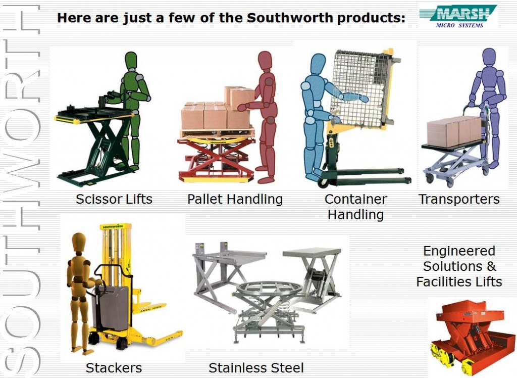 Lifting, Positioning, and Transporting Pallets and Containers Marsh
